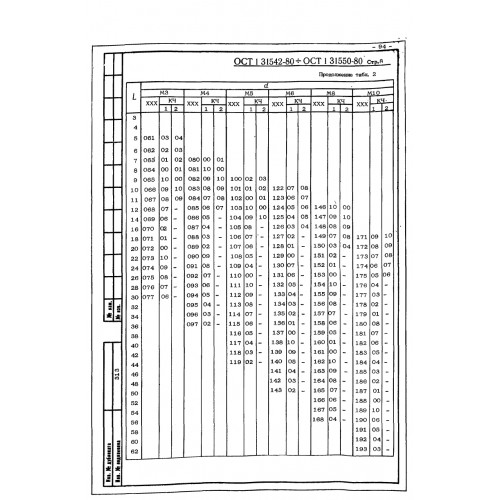 Винт с потайной головкой ОСТ 1 31542-80