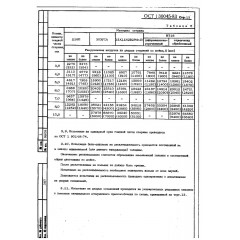 Болт-заклепка, стержень и кольцо к нему ОСТ 1 30045-83