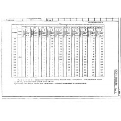 Болт с уменьшенной шестигранной головкой ОСТ 1 31138-80