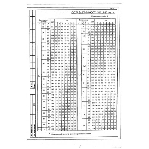 Шайба ОСТ 1 34509-80