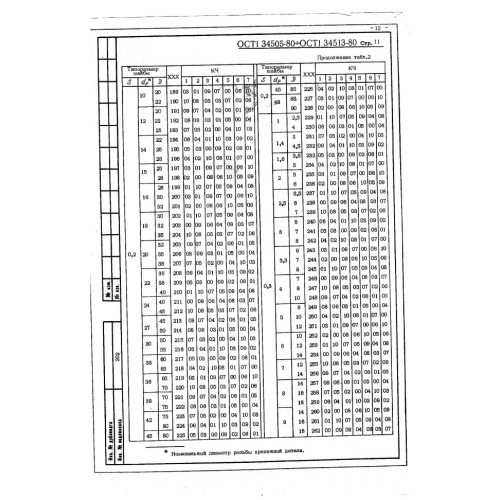 Шайба ОСТ 1 34509-80