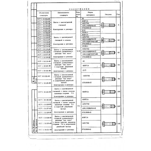 Болт с шестигранной головкой ОСТ 1 31103-80
