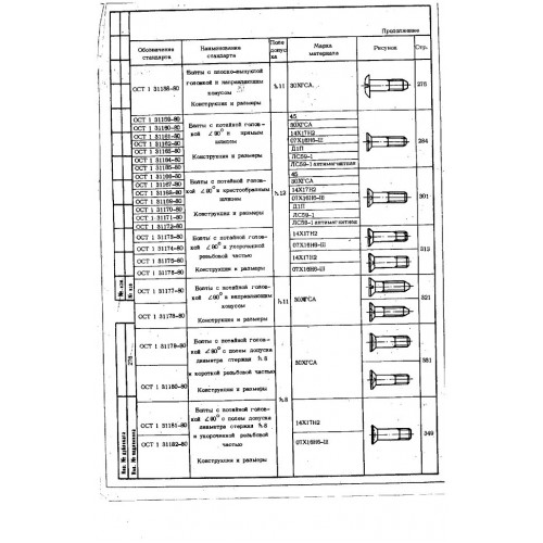 Болт с шестигранной головкой ОСТ 1 31103-80