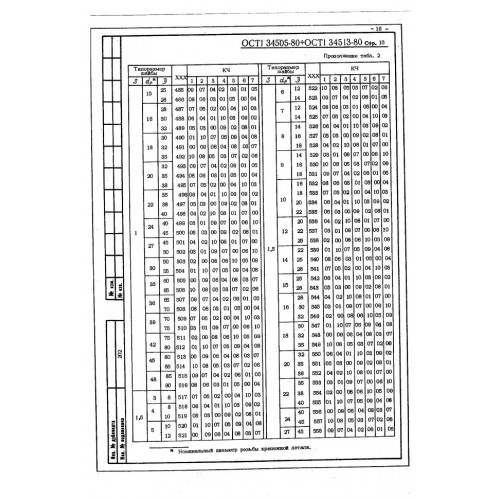 Шайба ОСТ 1 34509-80