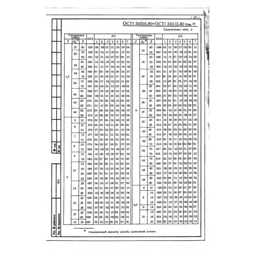 Шайба ОСТ 1 34509-80