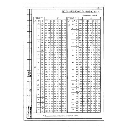 Шайба ОСТ 1 34509-80