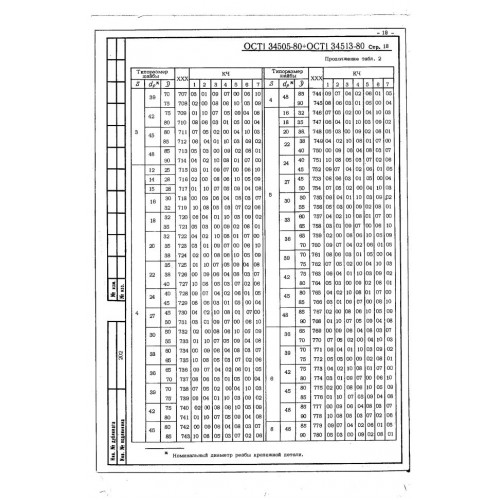 Шайба ОСТ 1 34509-80