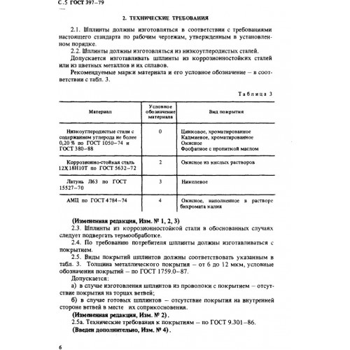 Шплинт ГОСТ 397-79