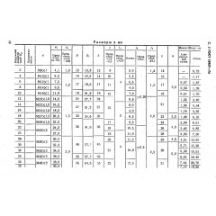 Гайка накидная ГОСТ 13957-74