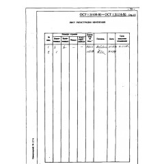 Болт с шестигранной головкой и шлицем ОСТ 1 31109-80