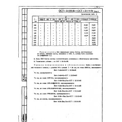 Болт с шестигранной головкой и шлицем ОСТ 1 31113-80
