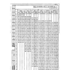 Болт с шестигранной головкой и шлицем ОСТ 1 31113-80