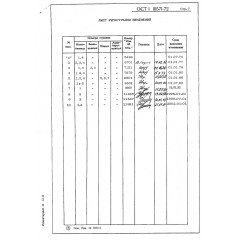 Болт с потайной головкой ОСТ 1 10571-72
