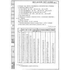 Болт с шестигранной головкой ОСТ 1 31117-80