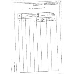 Болт с шестигранной головкой уменьшенного размера ОСТ 1 31121-80