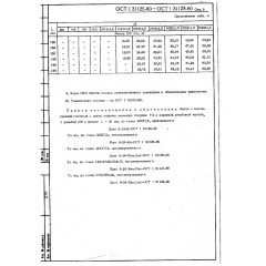 Болт с шестигранной головкой с полем допуска ОСТ 1 31128-80