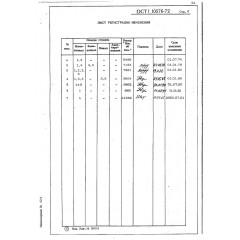 Винт с шестигранной головкой ОСТ 1 10576-72