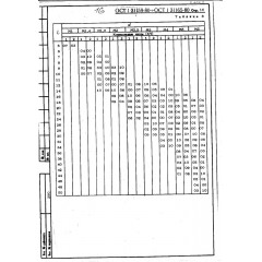 Болт с прямым шлицем ОСТ 1 31159-80
