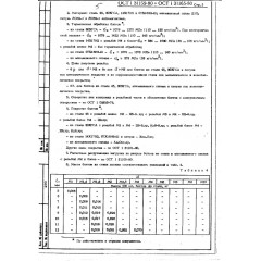 Болт с прямым шлицем ОСТ 1 31161-80