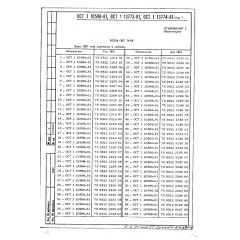 Гайка ОСТ 1 10598-81
