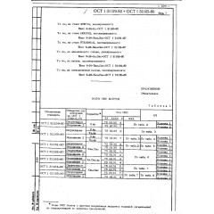Болт с прямым шлицем ОСТ 1 31162-80