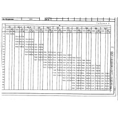Болт с прямым шлицем ОСТ 1 31162-80