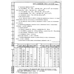 Болт с потайной головкой с крестообразным шлицем ОСТ 1 31171-80