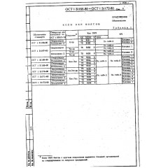 Болт с потайной головкой с крестообразным шлицем ОСТ 1 31171-80