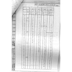 Болт с потайной головкой ОСТ 1 31191-80