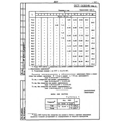 Болт конический ОСТ 1 31203-80