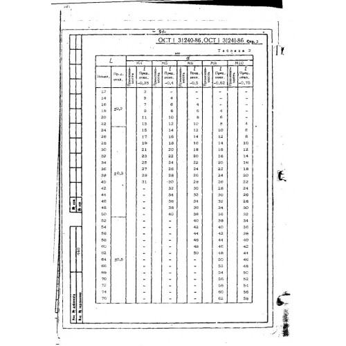 Болт с облегченной шестигранной головкой ОСТ 1 31240-86