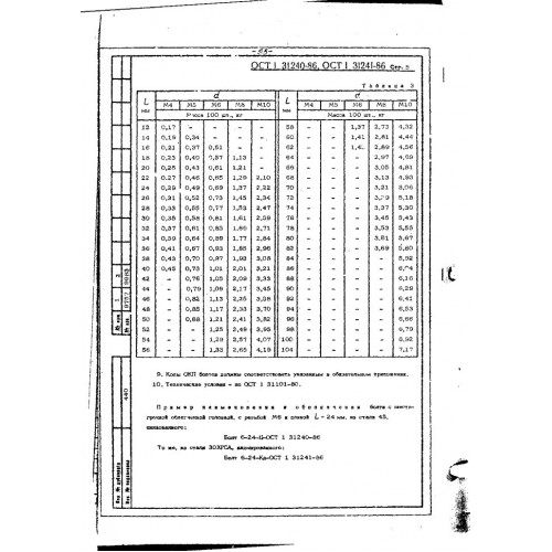Болт с облегченной шестигранной головкой ОСТ 1 31240-86