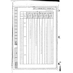 Болт с облегченной шестигранной головкой ОСТ 1 31241-86
