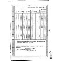 Болт с облегченной шестигранной головкой ОСТ 1 31241-86