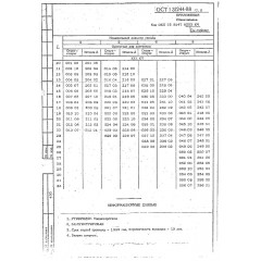Болт с потайной головкой ОСТ 1 31244-88