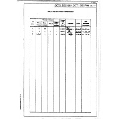 Винт с цилиндрической головкой ОСТ 1 31522-80