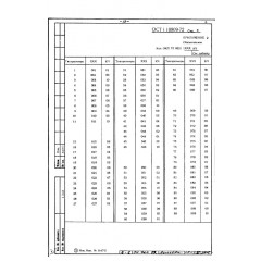 Заклепка с шестигранной головкой ОСТ 1 10809-72
