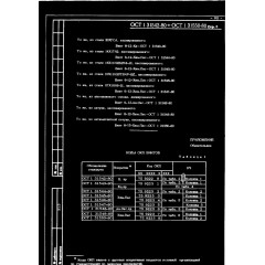 Винт с потайной головкой ОСТ 1 31545-80