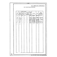 Гайка накидная ОСТ 1 10870-72