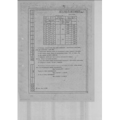 Винт ОСТ 1 11197-73