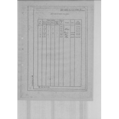 Винт ОСТ 1 11198-73