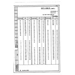 Заклепка с шестигранной головкой ОСТ 1 11200-73
