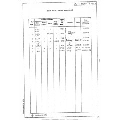 Винт заклепок высокого сопротивления срезу ОСТ 1 11202-73