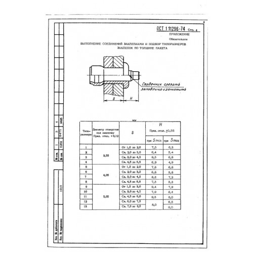 Заклепка с плоско-скругленной головкой с сердечником ОСТ 1 11296-74
