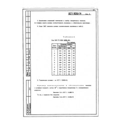 Заклепка с потайной головкой с сердечником ОСТ 1 11299-74