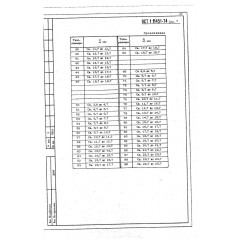 Заклепка с потайной головкой ОСТ 1 11451-74