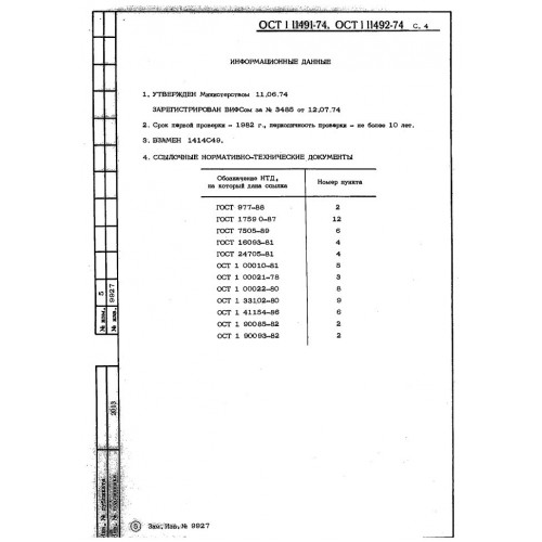 Гайка барашек ОСТ 1 11491-74