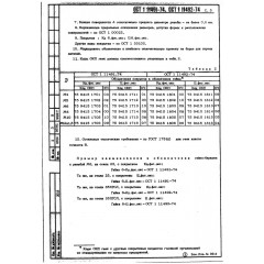 Гайка барашек ОСТ 1 11492-74