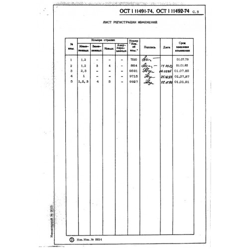 Гайка барашек ОСТ 1 11492-74