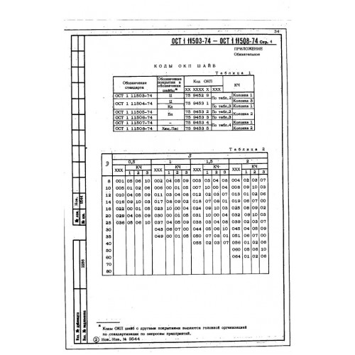Шайба глухая ОСТ 1 11503-74